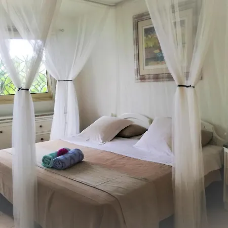 Les Pieds Dans L'eau *